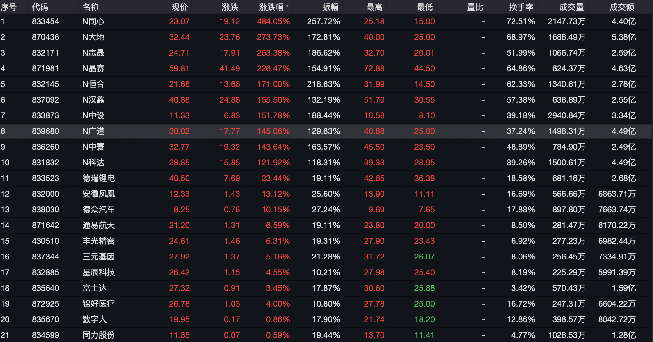 截屏2021-11-15 下午1.55.37.png