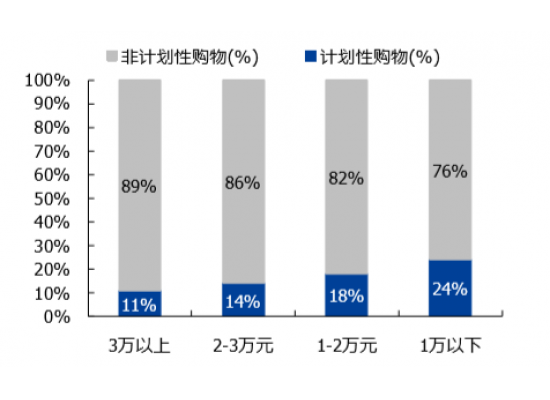 贝因美站在母婴消费线上